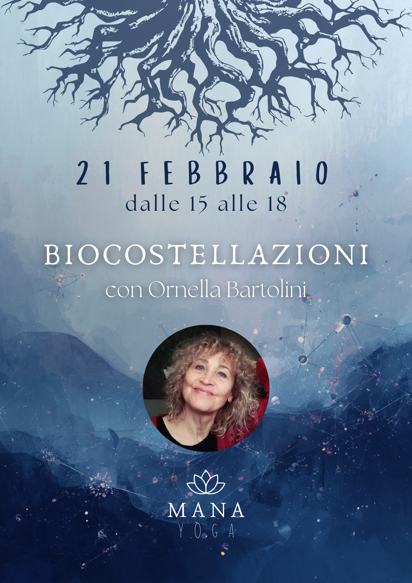 Biocostellazioni Storia